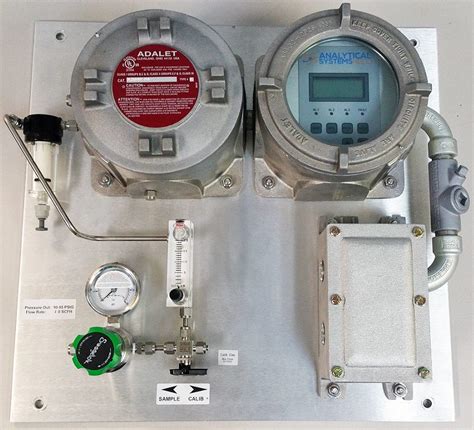 gas analyzers system|gas analyzer in factory.